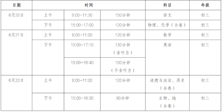 2024年武汉中考政策3大变化解读