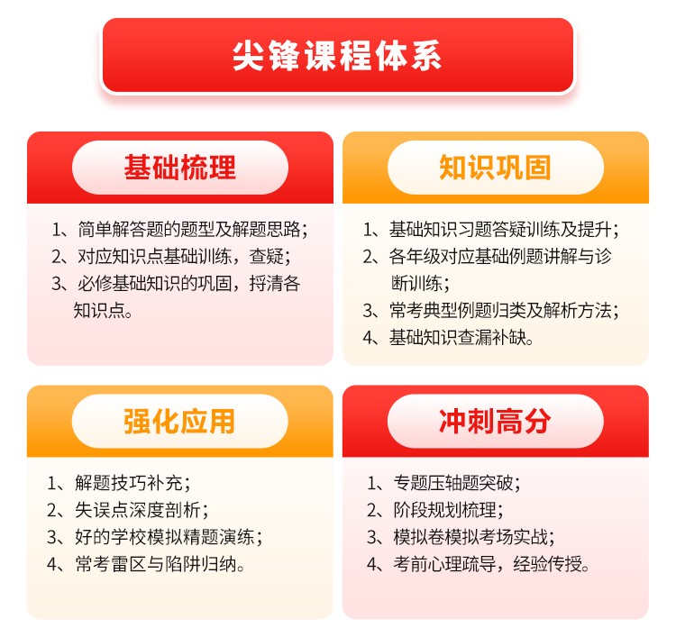 华师一附中附近的培优机构