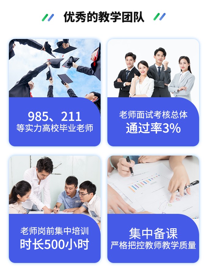 武汉百瑞景数学培优机构哪家好,师资团队怎么样