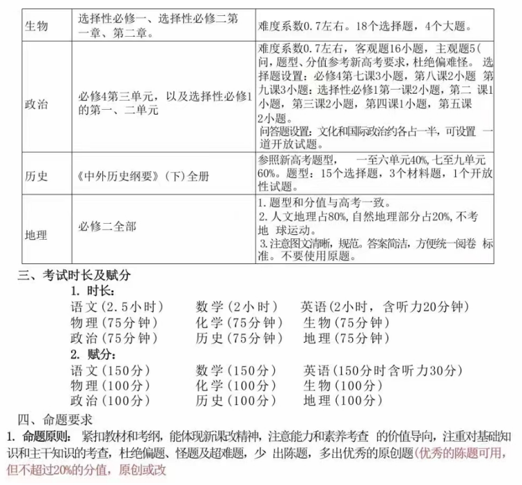 2024年武汉小学、初中、高中期末考试时间和考试安排出炉！