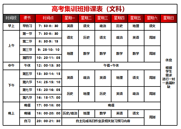 武汉高三文化课冲刺班选哪家？武汉高三文化课封闭式培训机构推荐