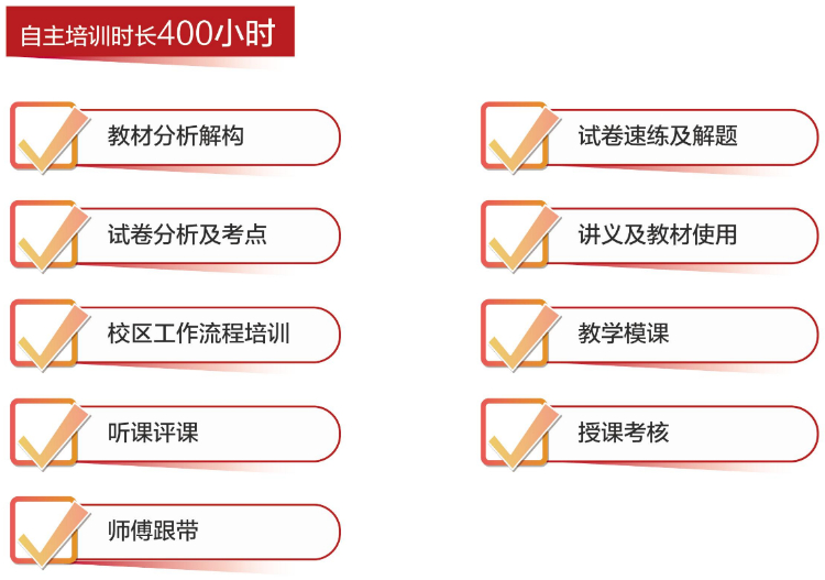 武汉尖锋教育哪个校区好-校区地址-联系方式