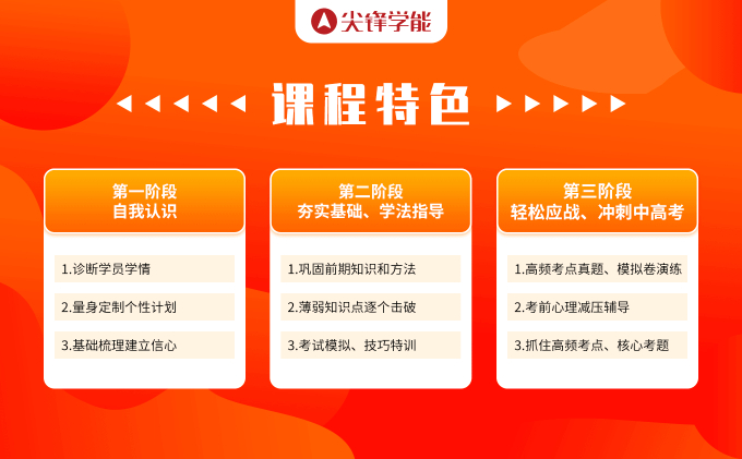 东西湖哪里有补课班 东西湖补习班地址在哪