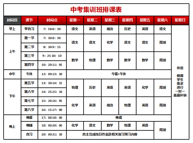 汉阳初三全日制教育冲刺辅导机构