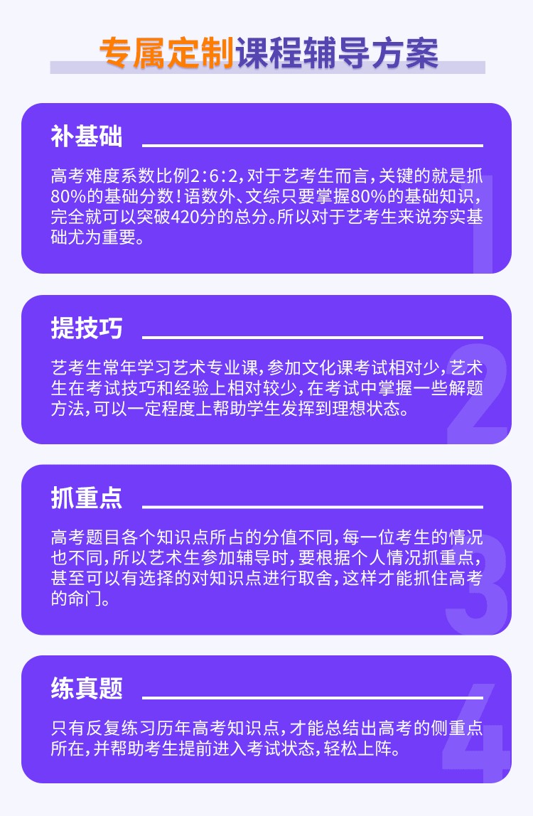 武汉高考艺考文化课培训班哪家好呢？如何选择？