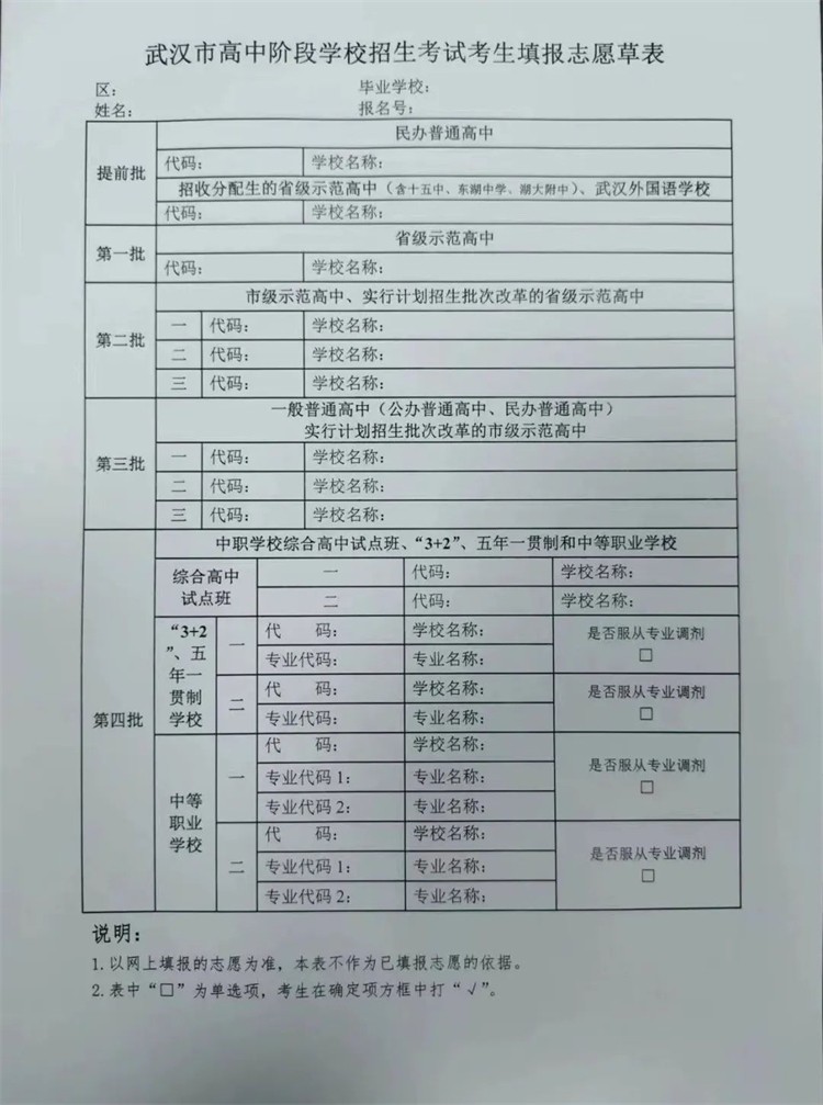 武汉9区70+所初中2024年分配生名额已出！