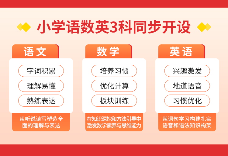 武汉小学生培优机构哪些好？尖锋教育助力选择优质培训资源！