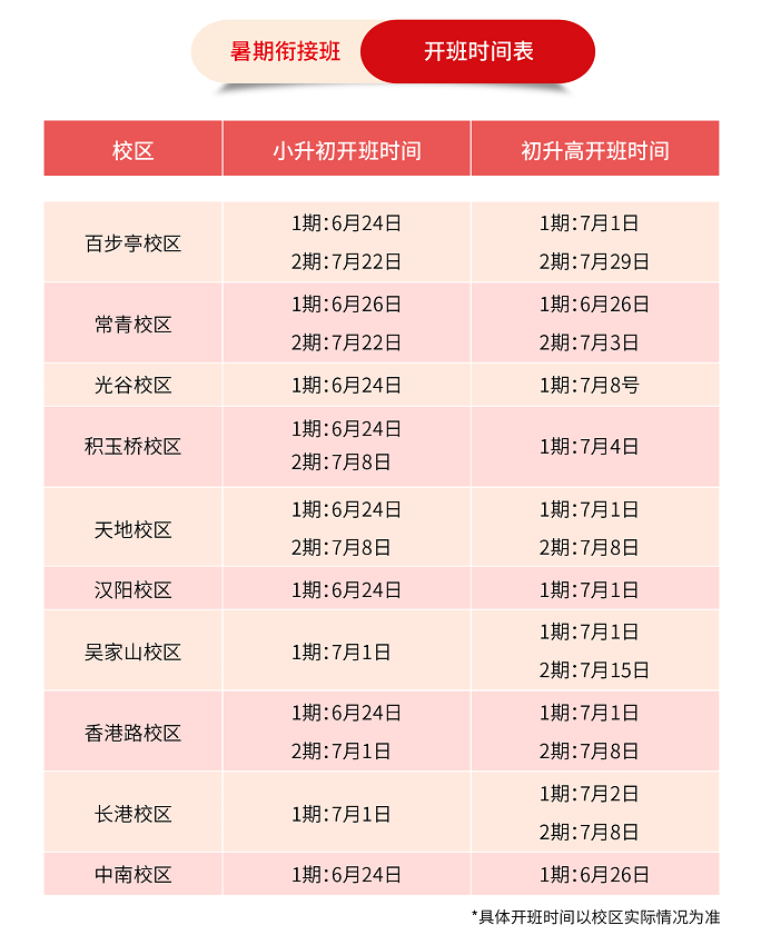 武汉初升高衔接班学什么内容？开班时间是什么时候？