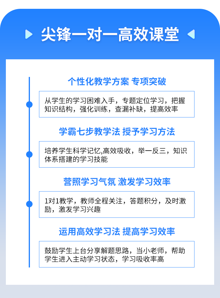 武汉初中暑假一对一辅导哪家好？