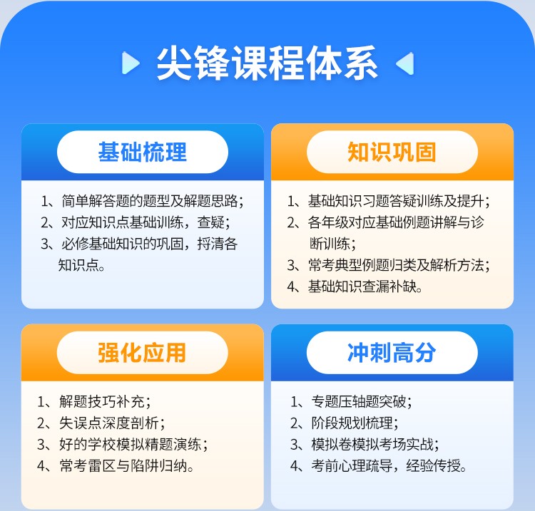 武汉初中线下补课需要注重什么？怎么补课让孩子学习更好！