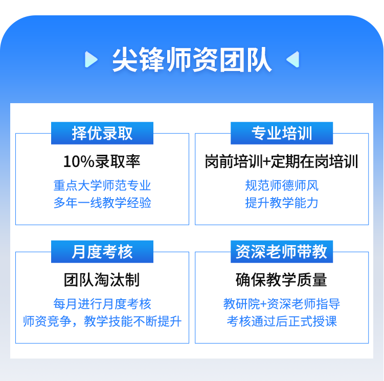 武汉初升高衔接班培训机构推荐