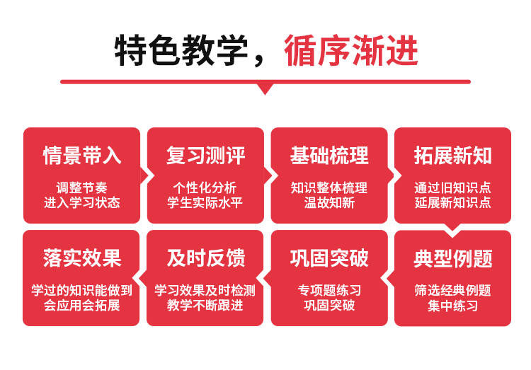 武汉初中一对一培训哪家好？