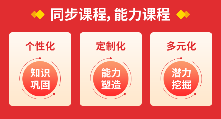 武汉武昌区复兴路小学补课需要注意什么细节