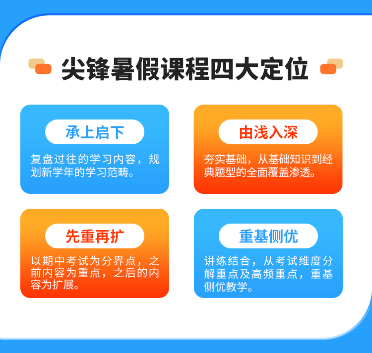 初二数学成绩差：暑假如何有效补救