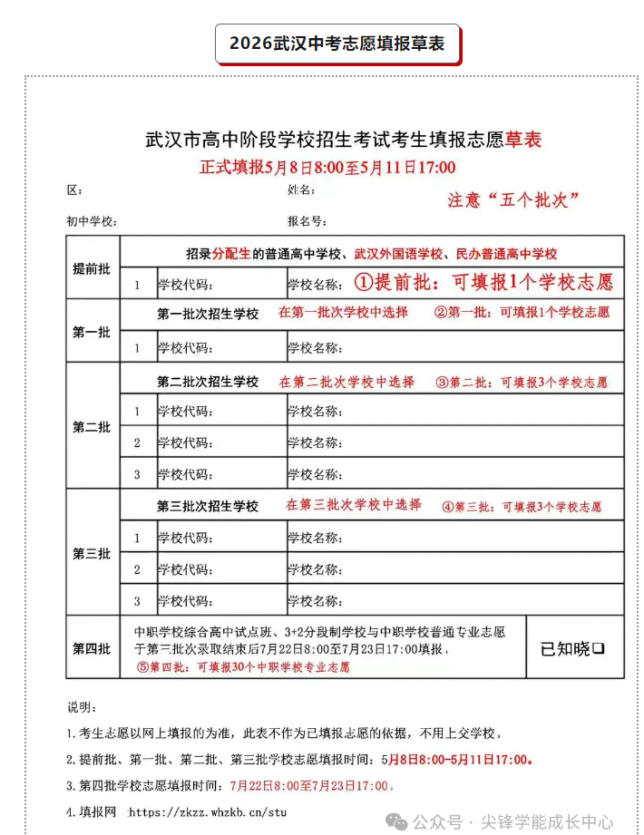 中考志愿填报必看！2026武汉初三四调成绩校内/区内排名曝光，2025各区录取位次全汇总！