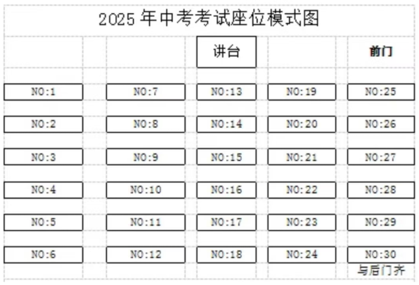 2026武汉中考看考场攻略！这些物品禁止带