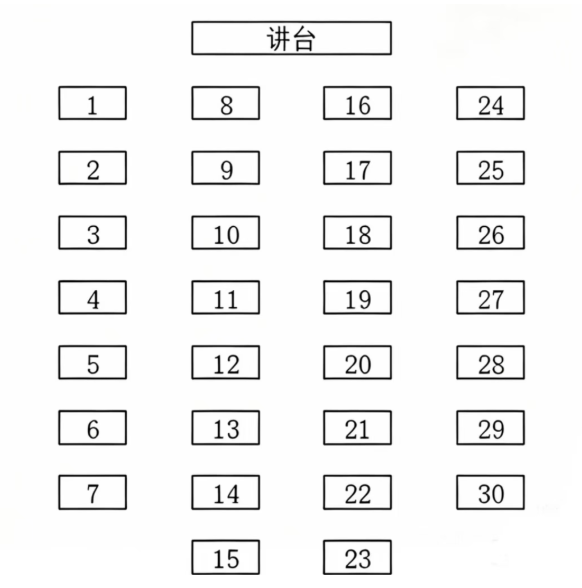 2026武汉中考看考场攻略！这些物品禁止带