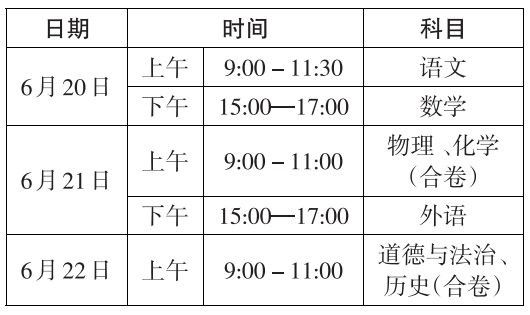 2026武汉中考看考场攻略！这些物品禁止带