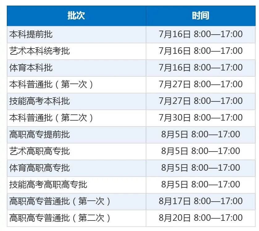 湖北省2026年本科普通批第二次征集志愿(首选历史/物理)公布