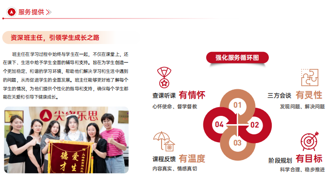 尖锋教育｜武汉课外辅导优选品牌,小初高全科辅导