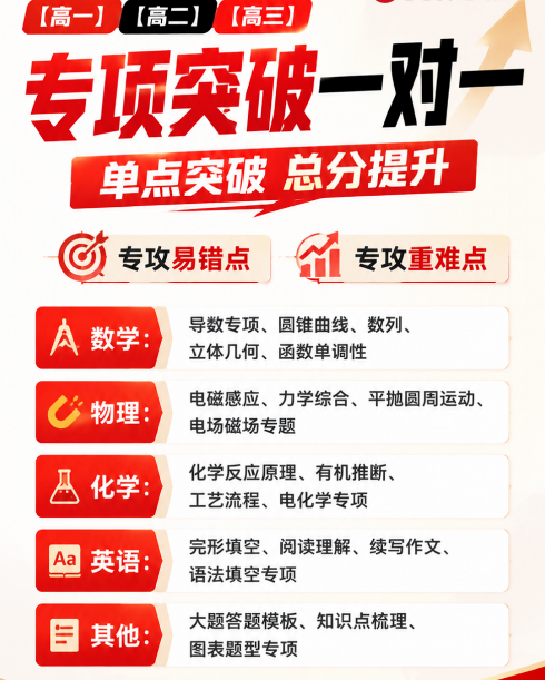 2027高考全日制集训营推荐尖锋教育|提分率+管理严