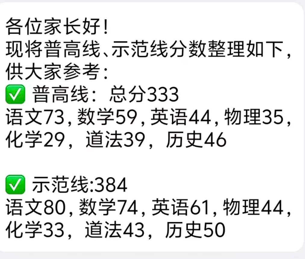 省重点线423分!2026武汉初三月考划线出炉！